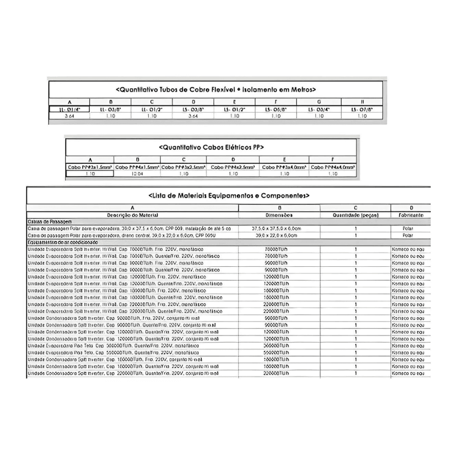 Template Ar Condicionado Revit Avac Mep Famílias Parametrizadas - Radali Shop
