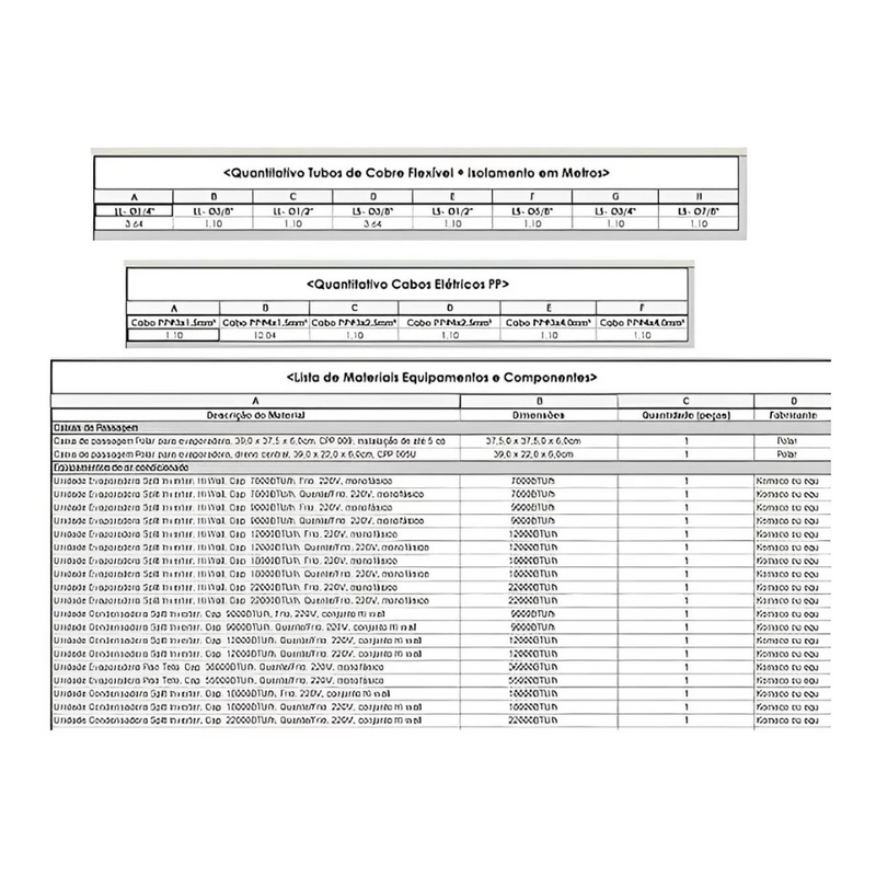 Template Ar Condicionado Revit Avac Mep Famílias Parametrizadas