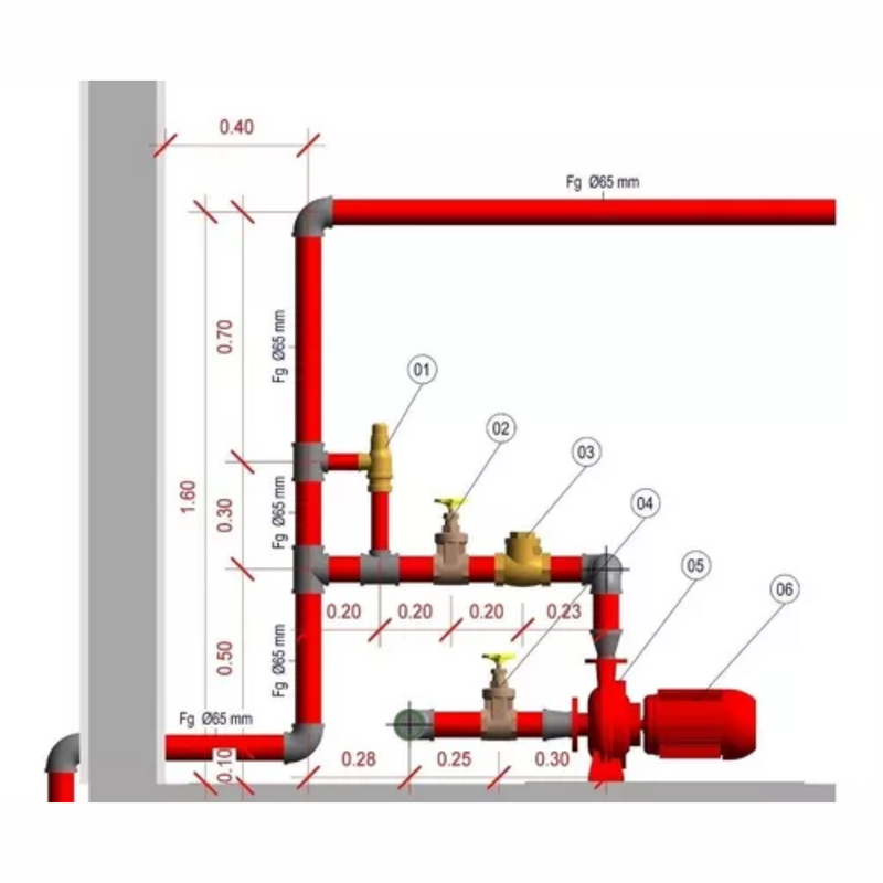 Revit Template Ppci Bombeiros Incêndio Spda Dynamo Orientação