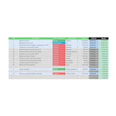 Planilha Controle Financeiro 100% Online Use Pelo Gmail