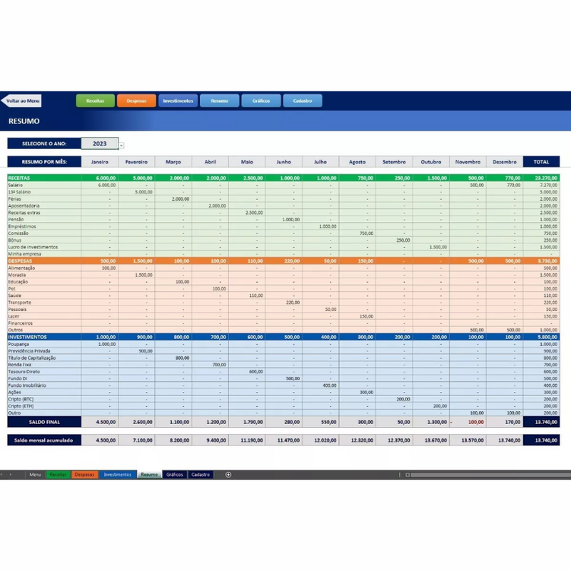 Hoja de cálculo de control financiero personal Gastos Finanzas mensuales