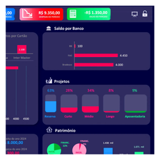 Planilha Controle Planejamento Financeiro de Gastos Excel