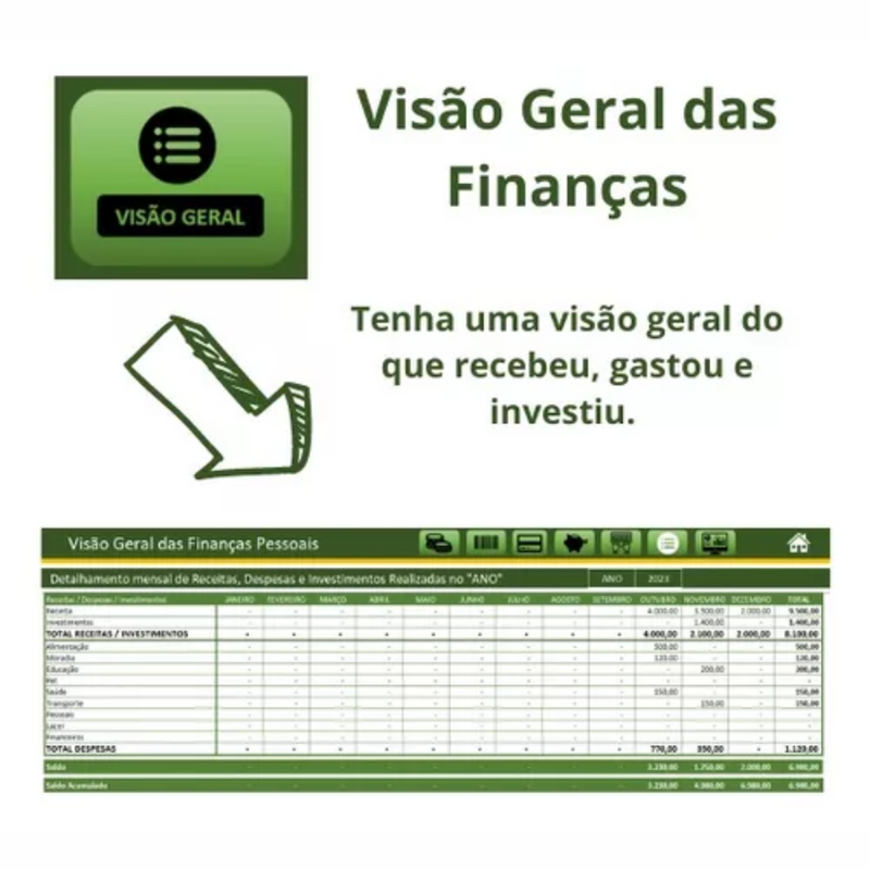 Planilha Controle Financeiro Pessoal Gastos Despesas Mensal e Diário Familiar Receitas Organizar Finanças