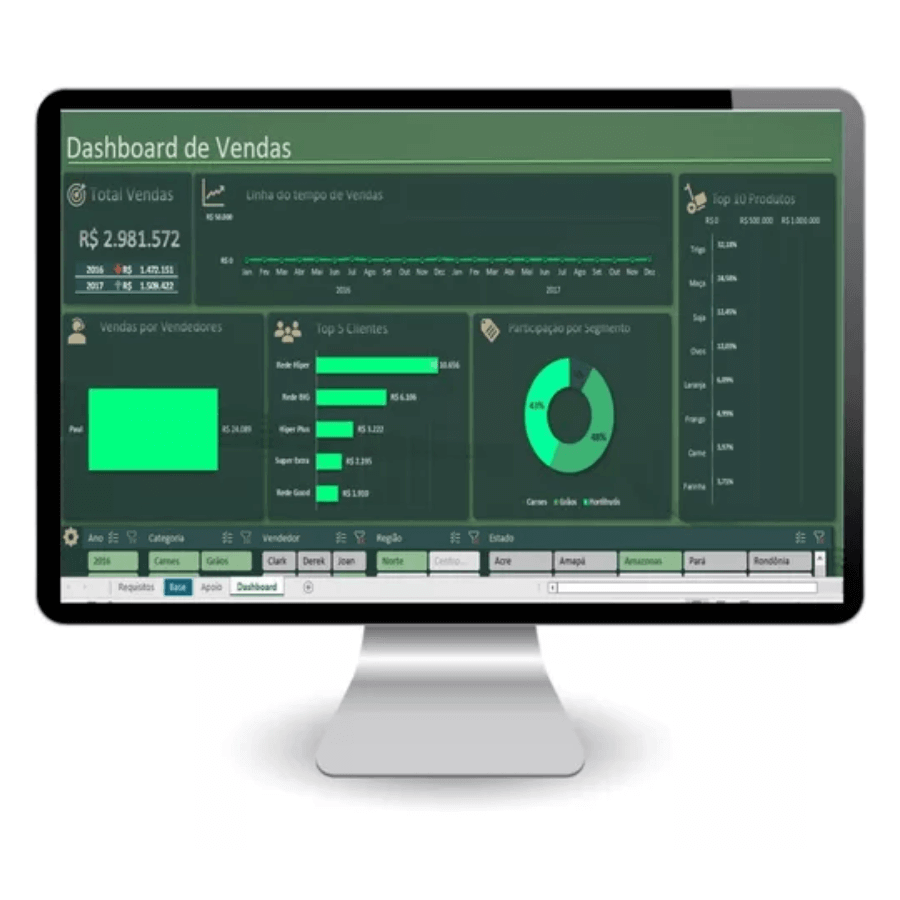 180 Dashboard + 26 Melhores Vba + 7400 Planilhas Excel - Radali Shop