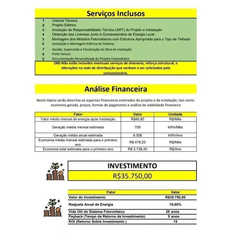 Solar Energy Spreadsheet Payback Calculation With Proposal and Budget