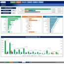 Planilha Controle Financeiro Pessoal Gastos Despesas Mensal Finanças - Radali Shop