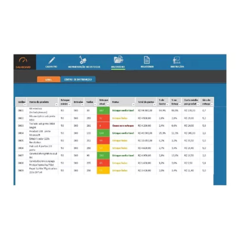 Planilha Controle De Estoque Sistema Entrada Saida Em Excel