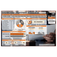 Pacote Dashboard Excel + De 180 Modelos Editáveis - Radali Shop