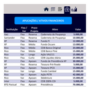 Planilha Controle Planejamento Financeiro de Gastos Excel