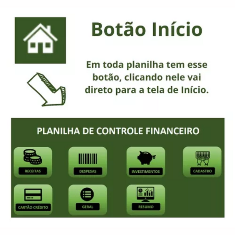 Planilha Controle Financeiro Pessoal Gastos Despesas Mensal e Diário Familiar Receitas Organizar Finanças