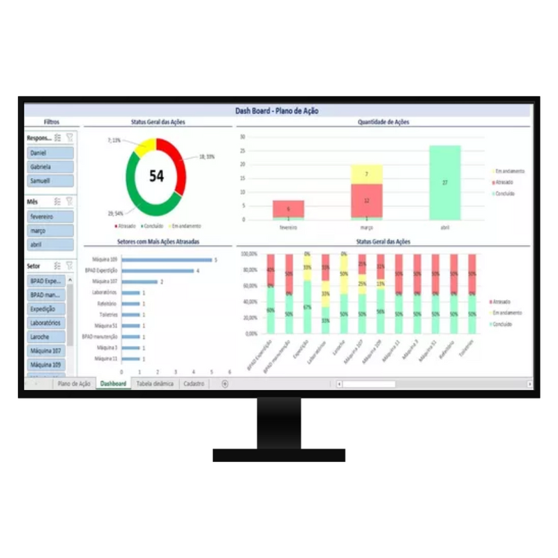Planilha gerenciamento de tarefas e plano de ação acompanhamento de ações e status