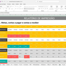 Planilha Controle Financeiro Centro Custos Fluxo Caixa Gestão Empresarial - Radali Shop