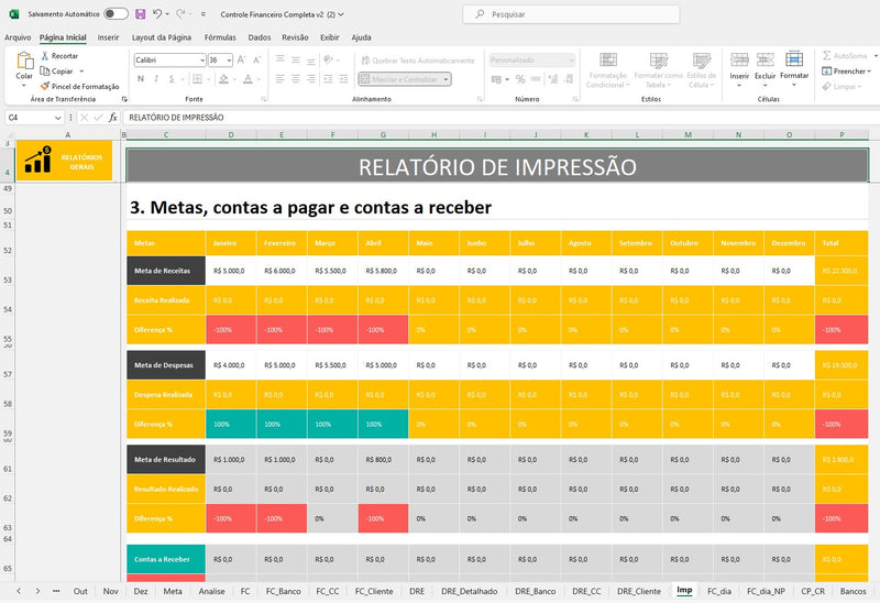 Financial Control Spreadsheet With Cost Center In Excel