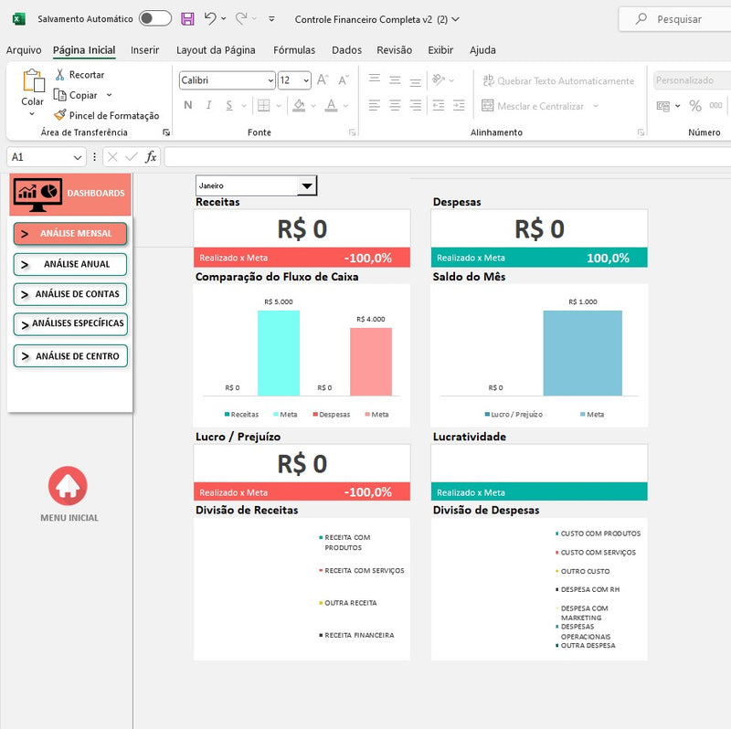 Financial Control Spreadsheet With Cost Center In Excel