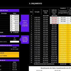 Planilha Para Energia Solar Fotovoltaica Propósta Comercial Automática - Radali Shop