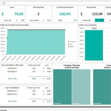 Planilha Gestão De Banca Apostas Esportivas Futebol Bet Excel Trader - Radali Shop