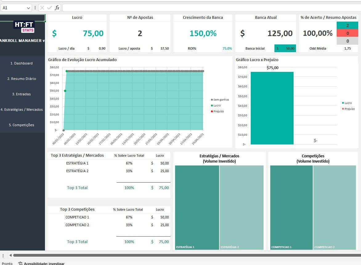 Planilha Gestão De Banca Apostas Esportivas Futebol Bet Excel Trader - Radali Shop
