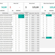Planilha Gestão De Banca Apostas Esportivas Futebol Bet Excel Trader - Radali Shop