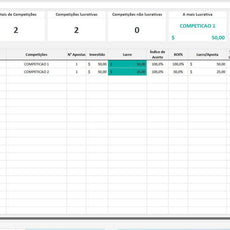 Planilha Gestão De Banca Apostas Esportivas Futebol Bet Excel Trader - Radali Shop