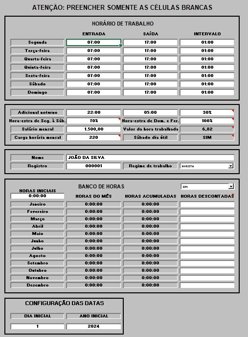 Time Card Spreadsheet and Control of Overtime Worked