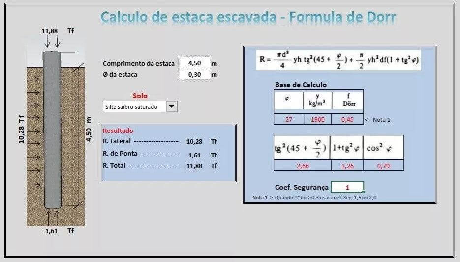Planilha Calculo Estaca Escavada Formula De Dorr Automatizada - Radali Shop