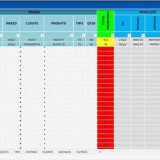 Planilha Planejamento De Controle Produção PCP Plano Gestão Fábrica - Radali Shop