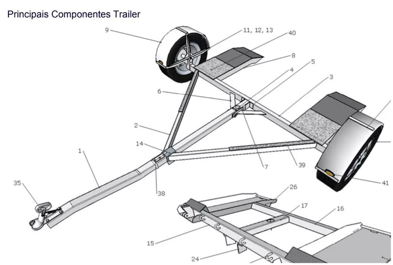 Proyecto de remolque para automóvil con nuevo modelo Delta Wing